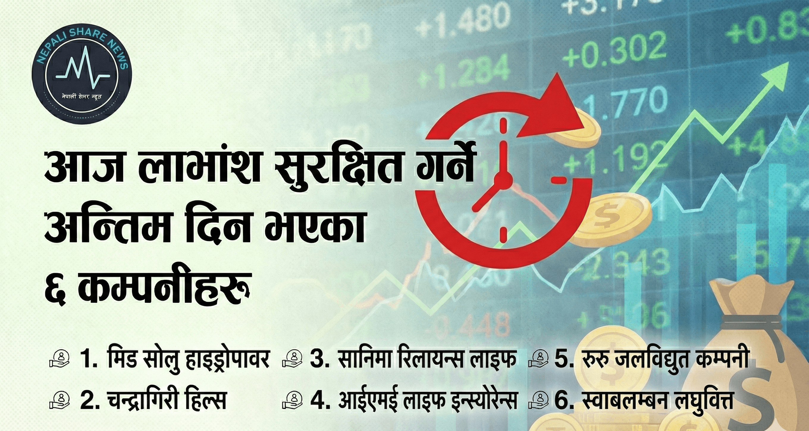 आज लाभांश सुरक्षित गर्ने अन्तिम दिन भएका ६ कम्पनीहरू