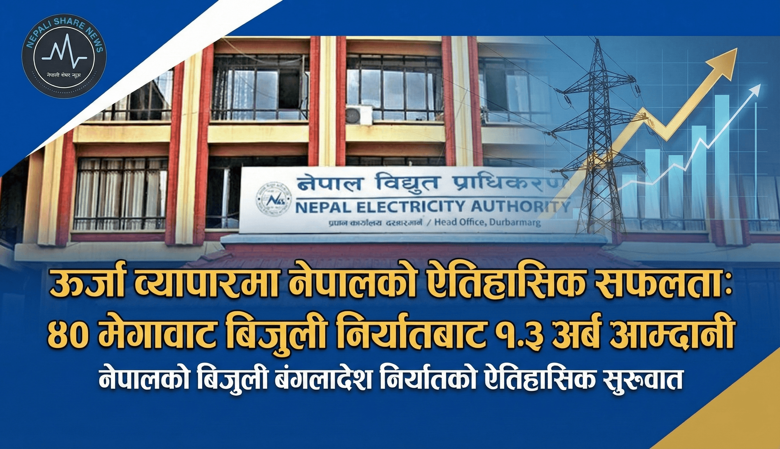 ऊर्जा व्यापारमा नेपालको ऐतिहासिक सफलता: ४० मेगावाट बिजुली निर्यातबाट १.३ अर्ब आम्दानी