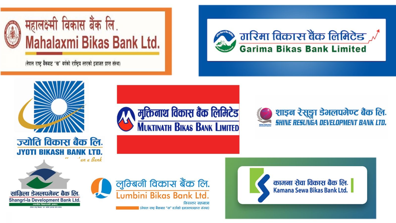 विकास बैंकहरूको नाफा ३४.७५ प्रतिशतले घट्यो, आधाभन्दा धेरै बैंक घाटामा, कुनको कति ?