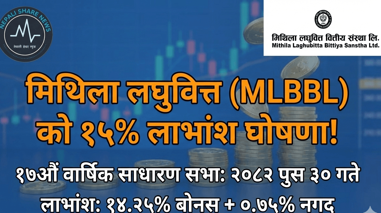 मिथिला लघुवित्त (MLBBL) को १५% लाभांश घोषणा: साधारण सभा र बुक क्लोज कहिले?