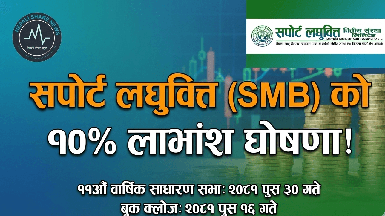 सपोर्ट लघुवित्त (SMB) को लाभांश सुरक्षित गर्ने अन्तिम मौका कहिले? साधारण सभाको मिति तय