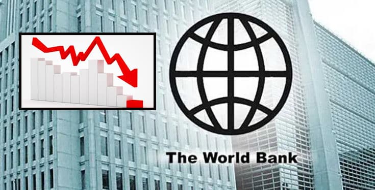 नेपालको आर्थिक वृद्धिदर घटेर २.१ प्रतिशत पुग्ने विश्व बैंकको प्रक्षेपण