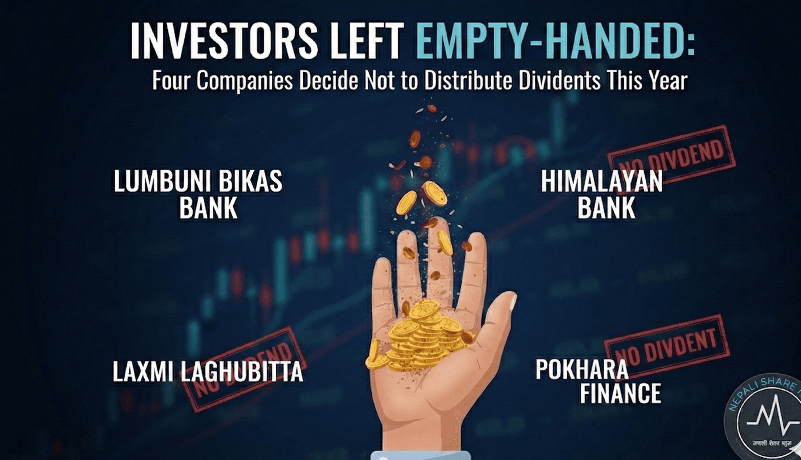 लगानीकर्तालाई निराश पार्दै चार कम्पनी: यसपालि लाभांश नपाइने
